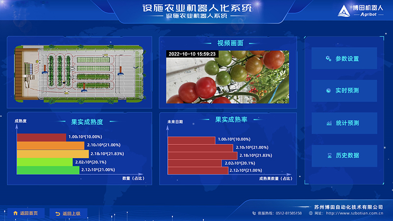 (先)果实生长成熟度评估-1.jpg